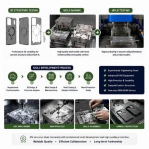 Custom phone case mold development and testing process