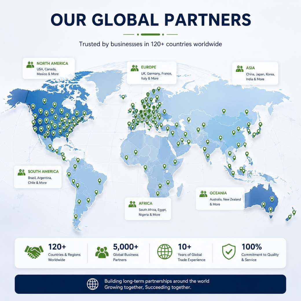 Global partner network map showing OEM and ODM customers across North America, Europe, Asia, South America, Africa and Oceania