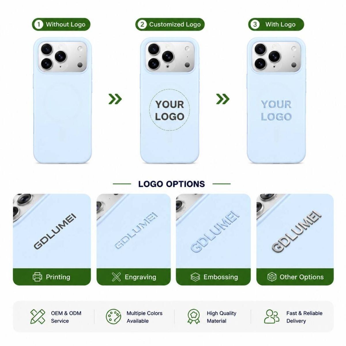 OEM and ODM logo customization options for custom phone cases