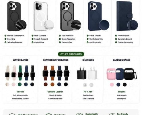 phone-accessories-material-selection-options Material selection options for custom phone cases and accessories