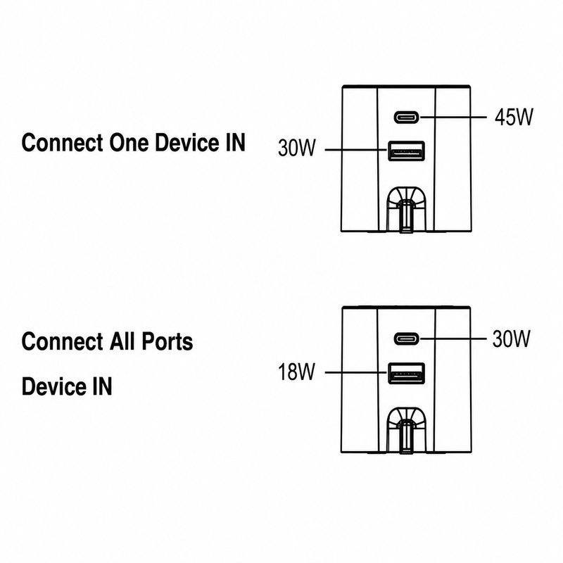 45W 2Ports PD Wall Charger UK Plug