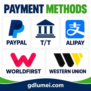 Payment methods for international wholesale orders